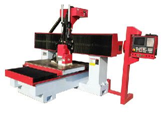 CNC Router Milling ZBM
