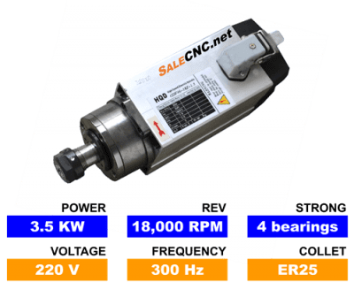 Square High Speed Spindle 3.5KW/220V 18,000rpm Air,strong 4 bearings, ER25