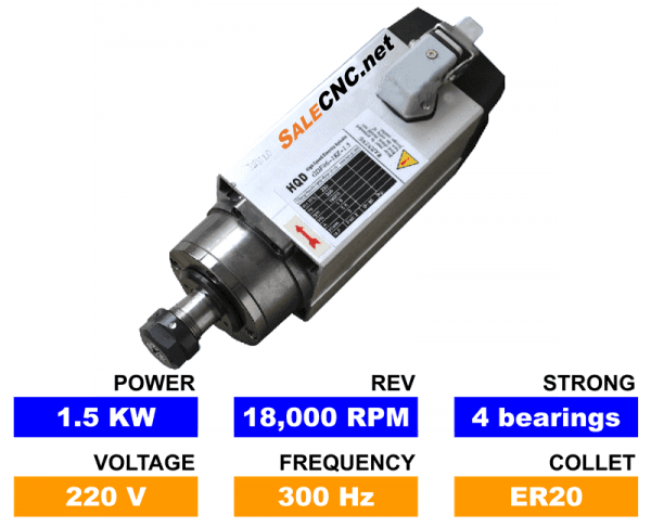 Square High Speed Spindle 1.5KW 24,000rpm Air,strong 4 bearings, ER20