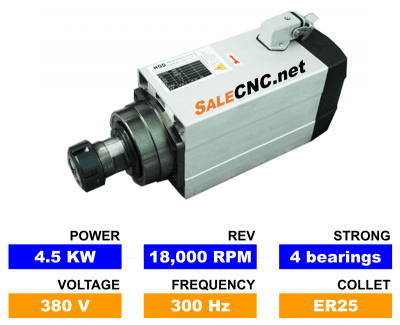 Square High Speed Spindle 4.5KW 18,000rpm Air,strong 4 bearings, ER32