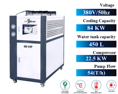 Chiller Water Cooling เครื่องชิลเลอร์ เครื่องทำความเย็น 40HP 8.4Tons