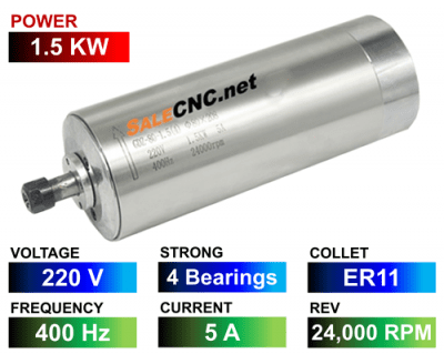 Water Spindle 1.5KW/220V LA-1500-220V-4B-ER11-SKF