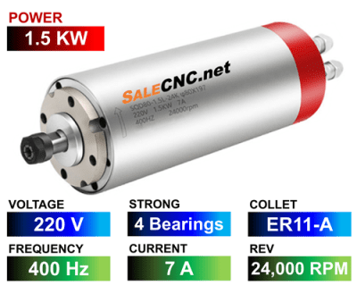 Water Spindle 1.5KW/220V LA-1500-220V-4B-ER11A