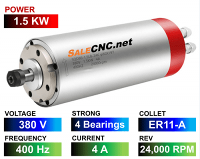 Water Spindle 1.5KW/380V LA-1500-380V-4B-ER11A