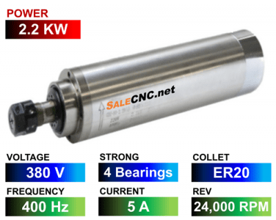 Water Spindle 2.2KW/380V LA-2200-380V-4B-ER20-SKF