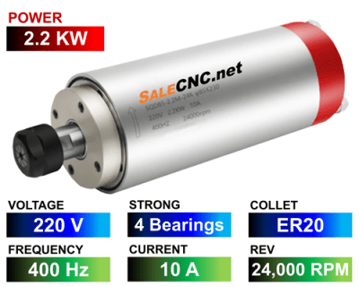 Water Spindle 2.2KW/220V LA-2200-220V-4B-ER20