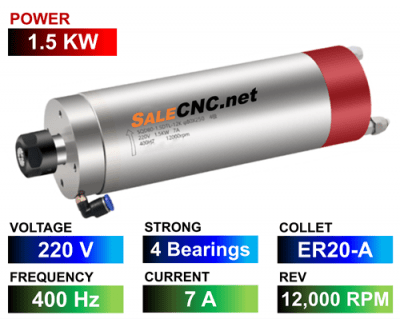 Water Spindle 1.5KW/220V LA-1500-220V-4B-ER20A