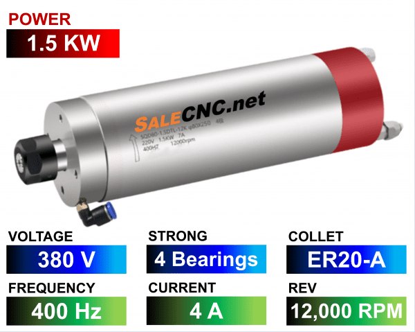 Water Spindle 1.5KW/380V LA-1500-380V-4B-ER20A