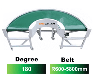 Belt R600-5800mm 180 Degree