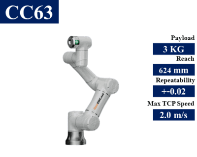 Robot- EC Series รุ่น CC63