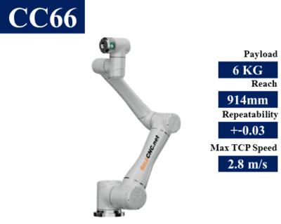 Robot- EC Series รุ่น CC66