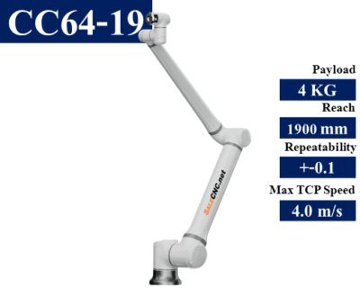 Robot- EC Series รุ่น CC64-19