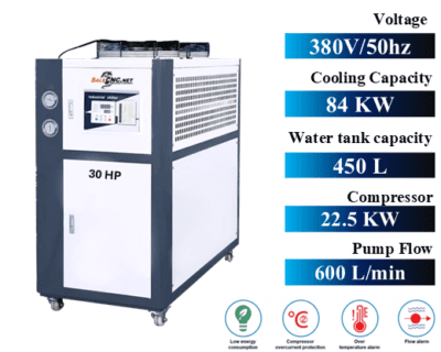 Chiller Water Cooling เครื่องชิลเลอร์ เครื่องทำความเย็น 30HP 6.3 Tons